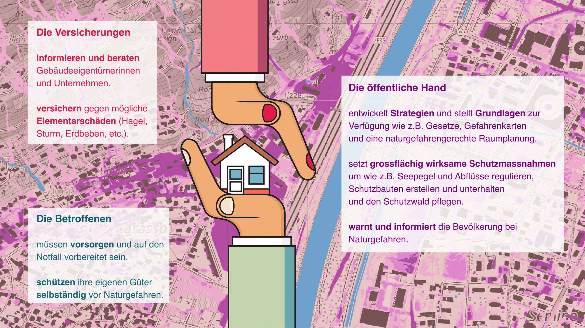 Zuständigkeit Naturgefahren 